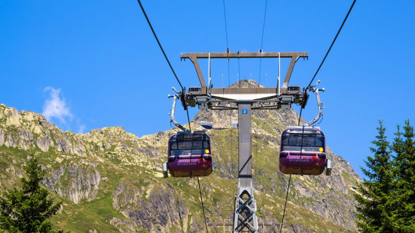 Bezienswaardigheden in Wallis